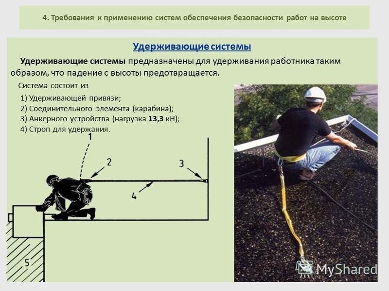 Какие системы безопасности работ на высоте