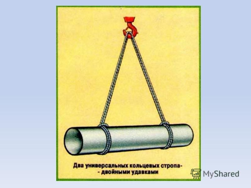 Труба подъем. Строповка длинномерных труб большого диаметра. Строповка ТВТ 110 на 4 стропа. Строповка трубы 1200 с траверсом. Строповка изолированных труб.