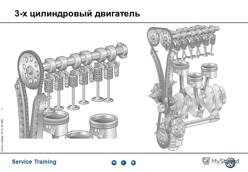 Порядок 8 цилиндрового двигателя