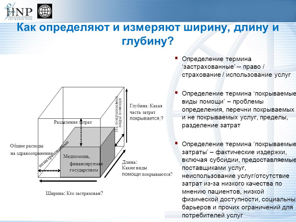 Порядок ширина длина