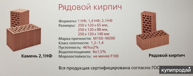 Размер кирпича 1нф. Блок 2 1 НФ Размеры. Кирпич 2.1 НФ габариты. Керамический кирпич 2.1 НФ Размеры. 1 4 НФ кирпич Размеры.