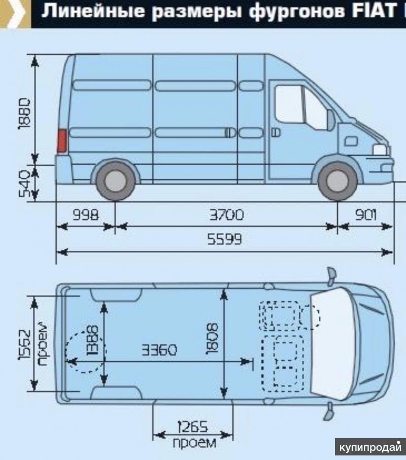 Пежо боксер l2h2 размеры