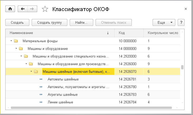 Окоф2. Классификатор окоф. Классификация по окоф. Окоф 2020. Общероссийский классификатор основных фондов.