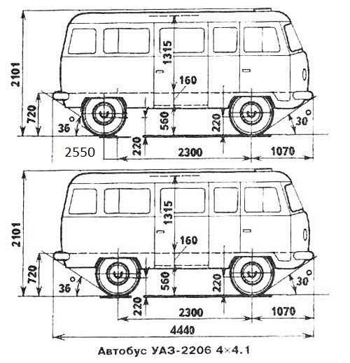 Уаз буханка чертеж
