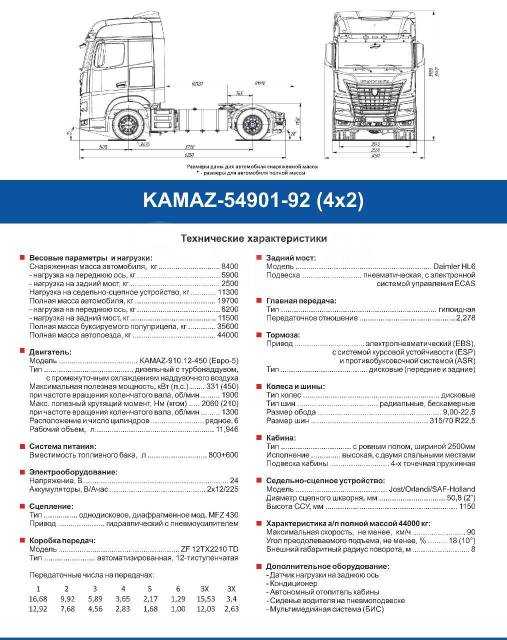 Схема камаз 54901