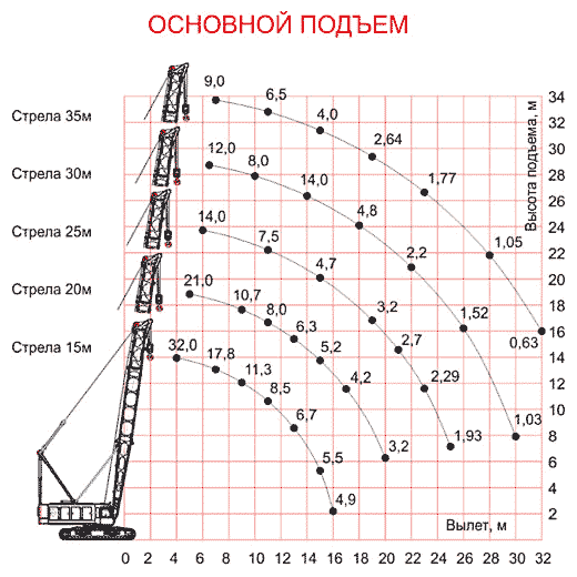 Дэк 251 электрическая схема