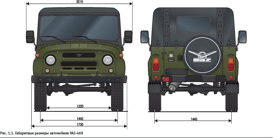 Размер шин уаз 469