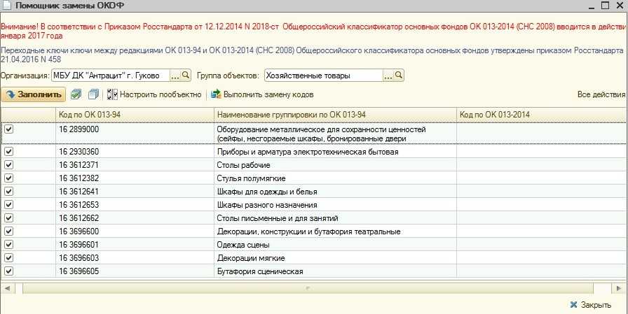 К какой амортизационной группе относится ноутбук