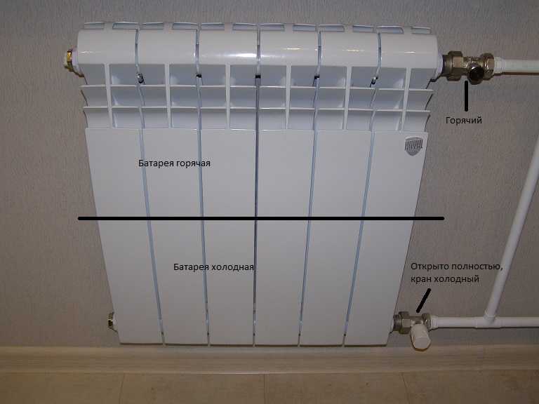 Удлинитель радиатора отопления. Удлинитель потока для радиатора 10 секций. Удлинитель потока для радиатора отопления подача снизу. Удлинитель теплового потока для радиатора. Удлинитель потока для радиатора отопления на 3/4.