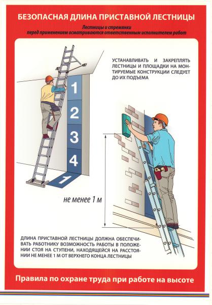 Требования по охране труда к применению лестниц. Требования к лестницам, площадкам, трапам. Приставные лестницы охрана труда. Правила работы с приставных лестниц. Лестницы требования по охране труда.