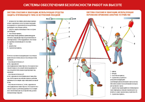 Псэр на высоте образец