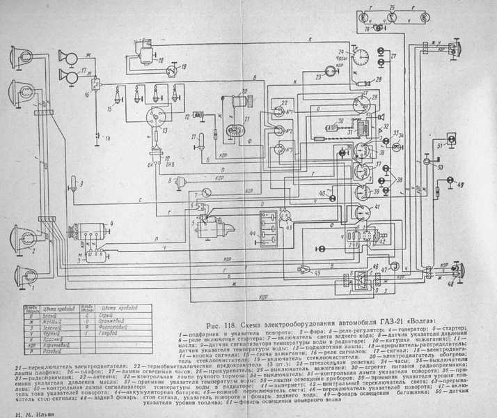 Схема поворотников газ 3307