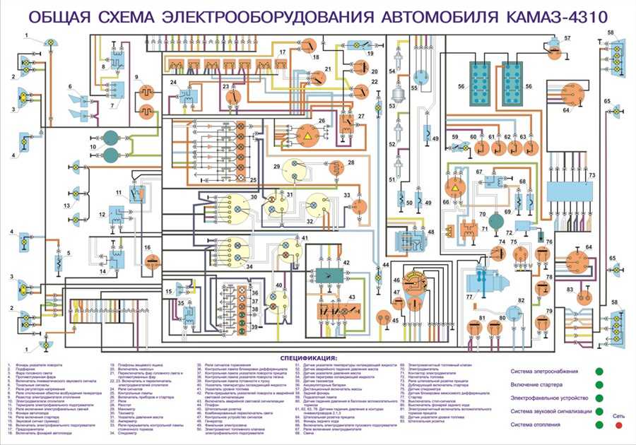 Схема эл камаз 43118 - 85 фото