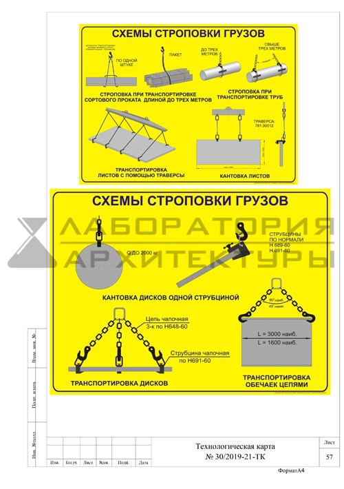 Схемы строповки в ворде