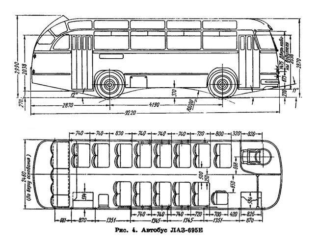 Размеры автобуса паз. ЛАЗ 695 габариты. Габариты салона ПАЗ-672.