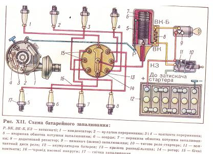 Контактная схема зажигания зил. Коммутатор ЗИЛ 131 контактное зажигание. Бесконтактная система зажигания УАЗ 469. Бесконтактная система зажигания ЗИЛ 131. ЗИЛ 130 система зажигания схема подключения.