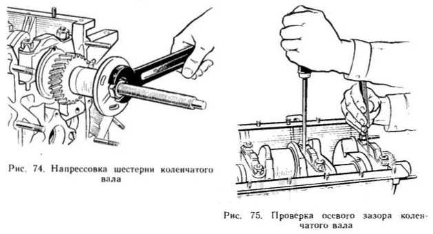 Схема коленвал газ 53