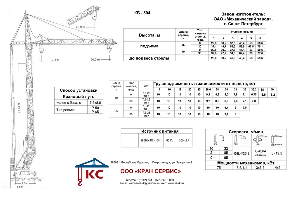 Схема башенного крана кб 503