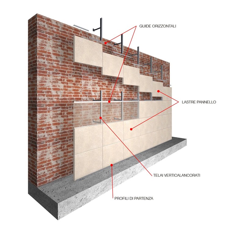 Внутренние поверхности наружных стен. Пирог жб стены. Армирование трех Слоиной стеновой панели. Панели стен монолит жб. Наружные стены из монолитного железобетона.