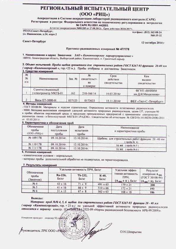 Протокол уплотнения песка образец