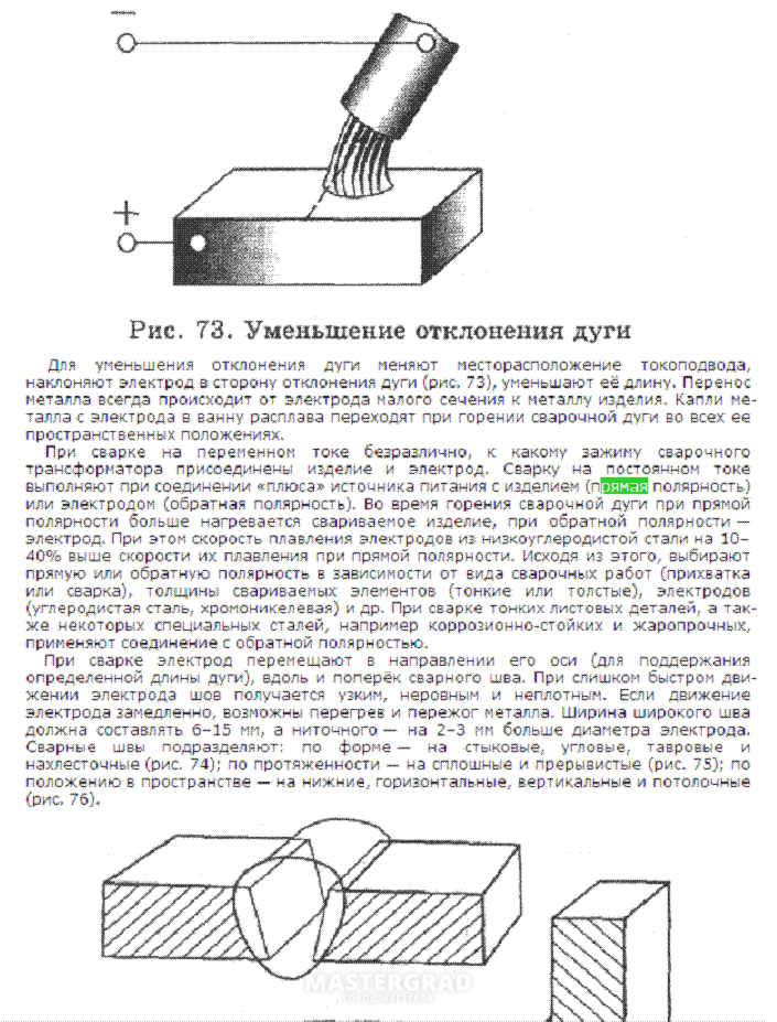 Сварка током