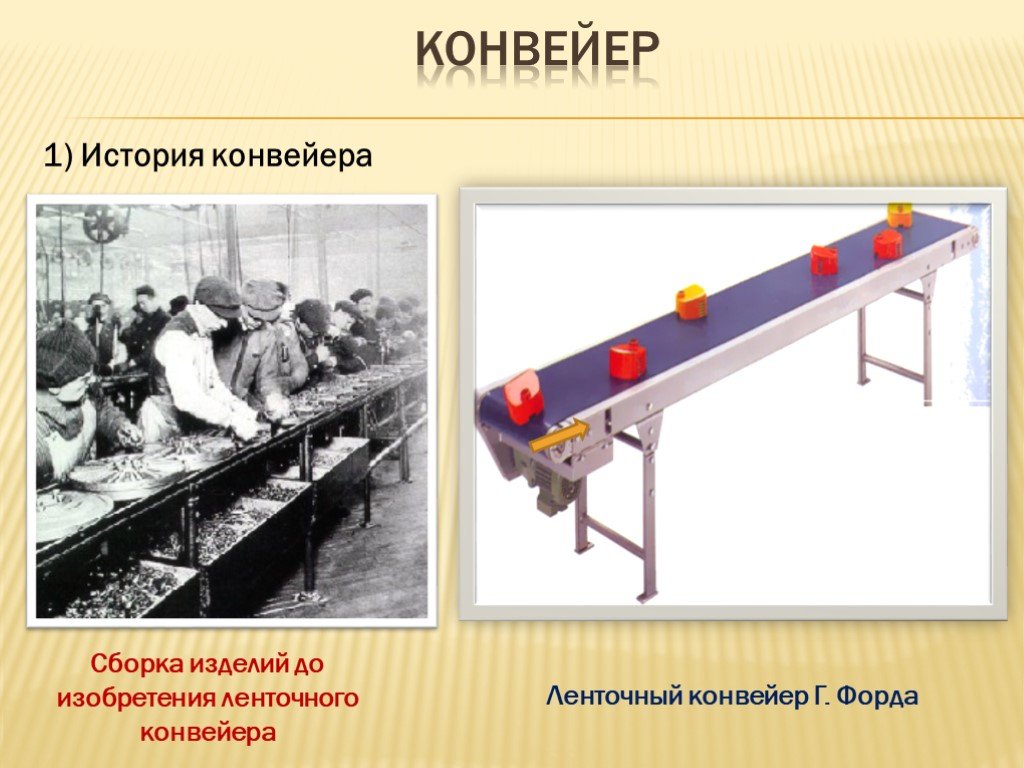 Сборка это. Ленточный конвейер у Генри Форда. Конвейер история создания. Конвейер слайд. Изобретение конвейера.