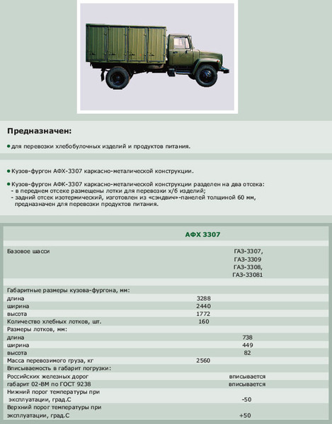 Сколько весит кузов газ. ГАЗ 3307 технические характеристики. ГАЗ 3307 технические характеристики таблица. Кабина ГАЗ 3307 технические характеристики. ГАЗ 3307 фургон технические характеристики.