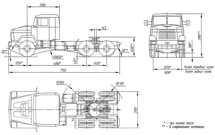 Передняя колея. КРАЗ 255 Б габариты. ЗИЛ 133 тягач чертеж. Чертеж кабины КРАЗ 260. КРАЗ 255 тягач чертеж.