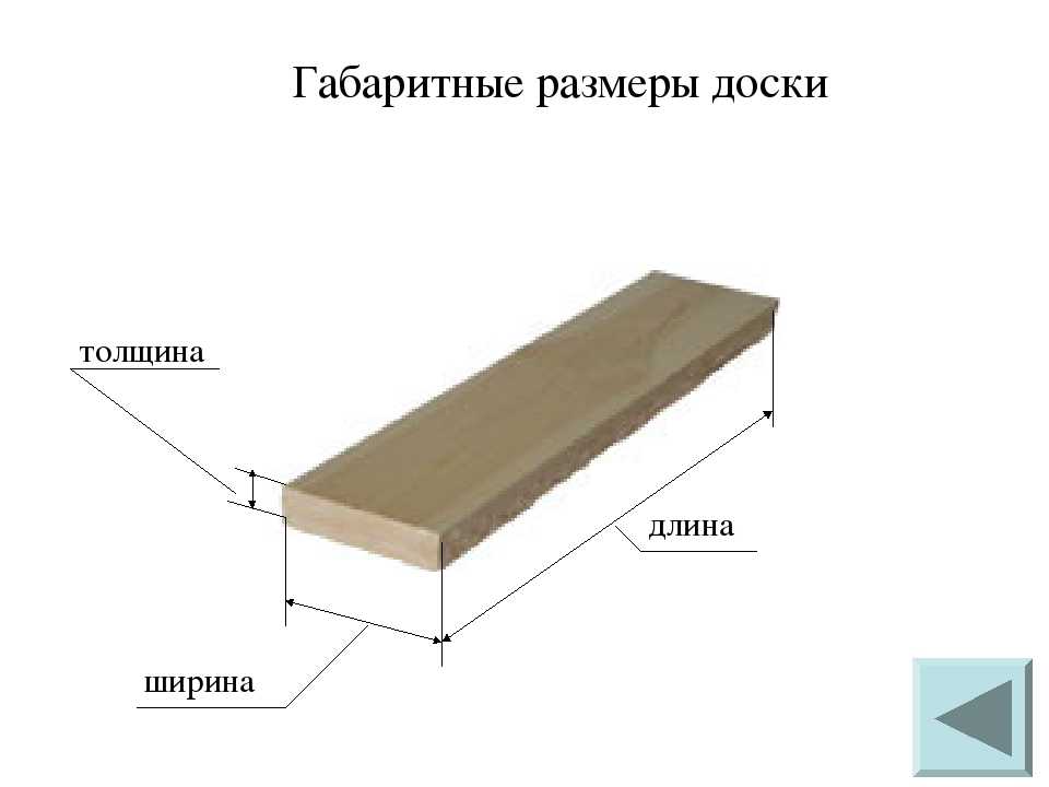 Длина высота ширина картинка