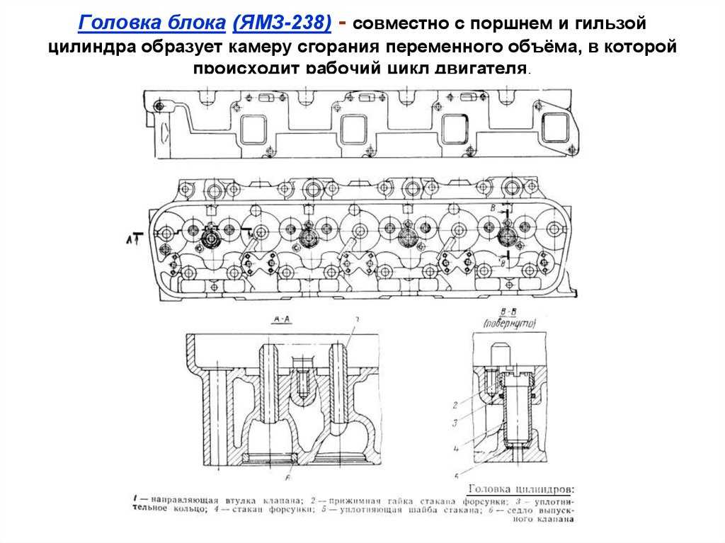 Схема затяжки головки ямз 238