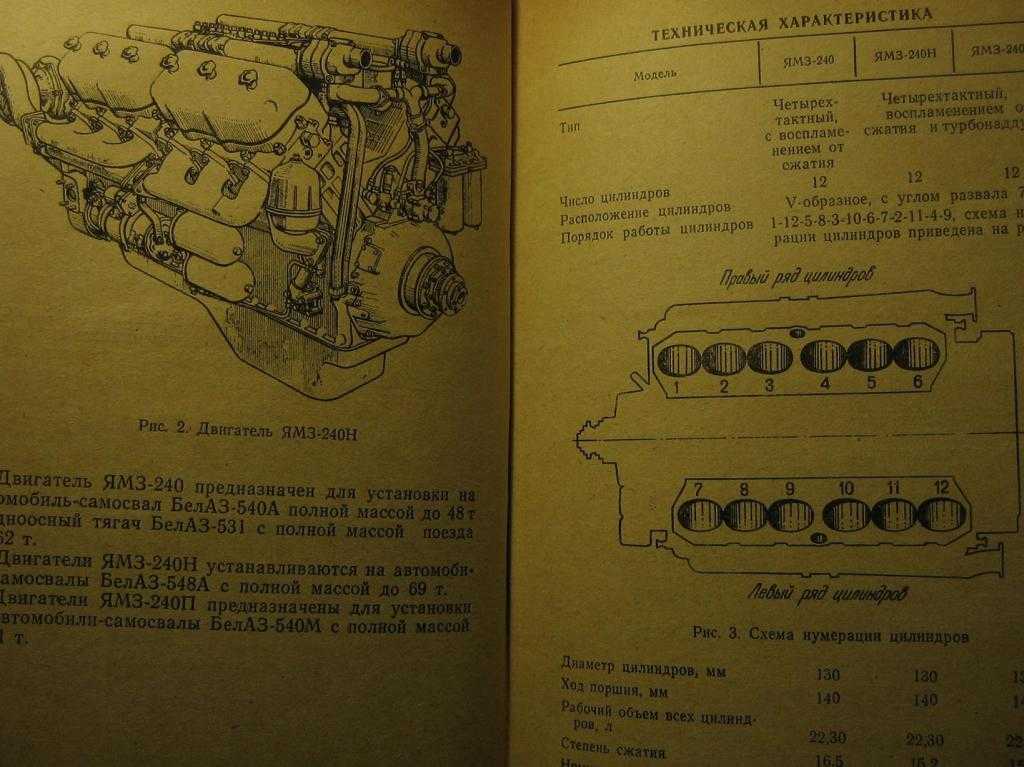 Регулировка цилиндров