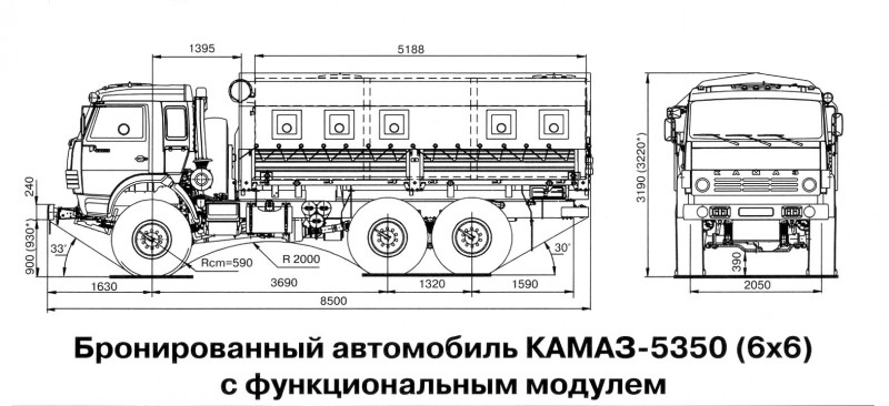 Ширина между колесами камаза