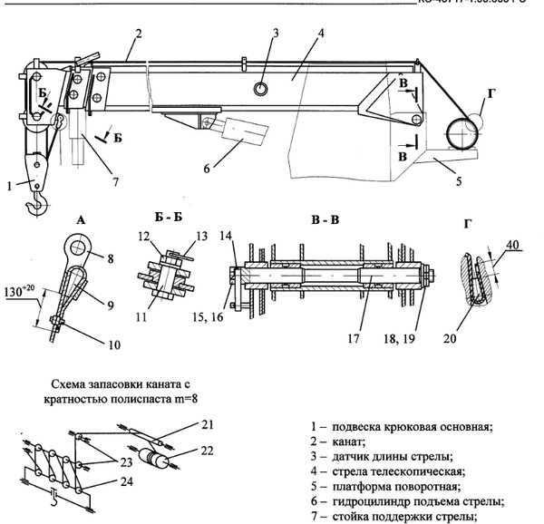 Устройство стрелы телескопической:  стрела автокрана .