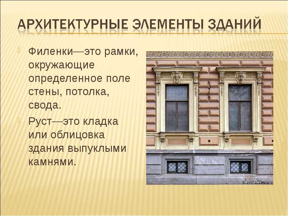 Детали здания. Руст в архитектуре фасада. Архитектурне элемент здания. Филенка в архитектуре. Элементы фасада в архитектуре.