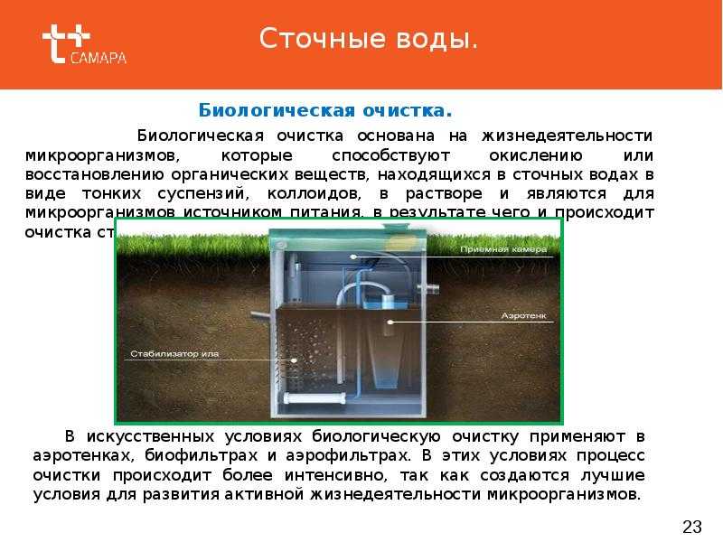 Формула сточной воды