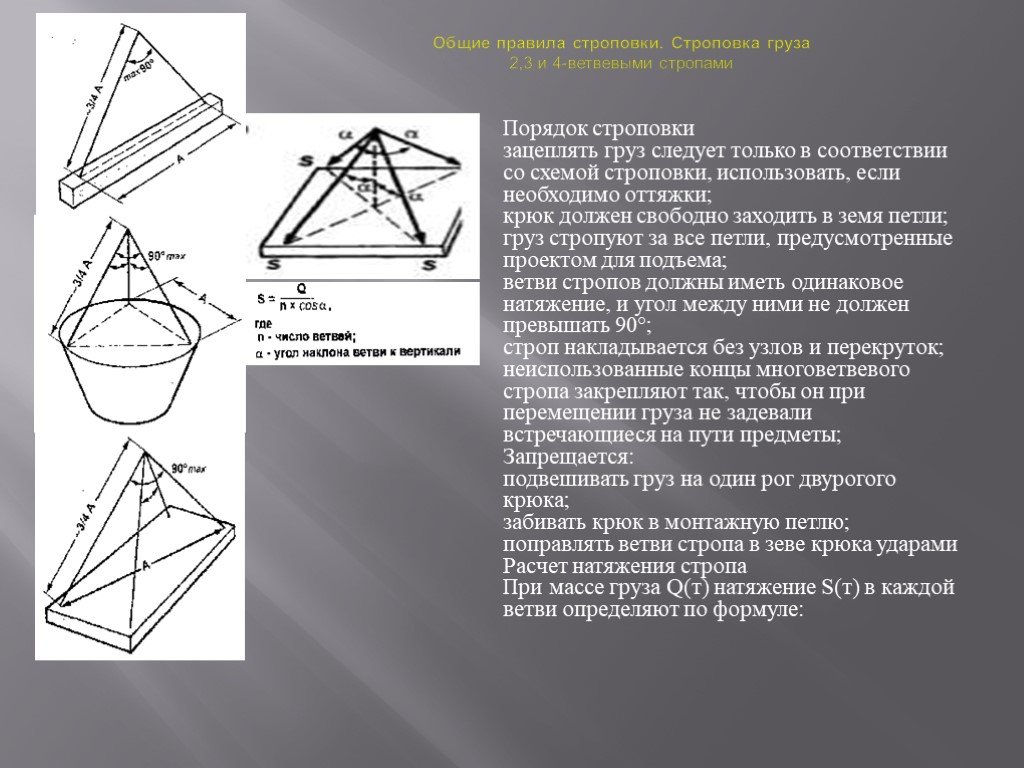 Правила строповки