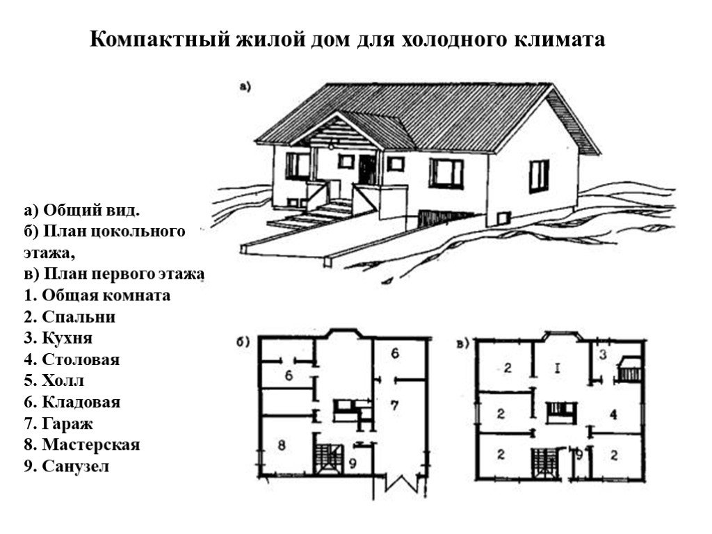 Рисунок план дома легкий