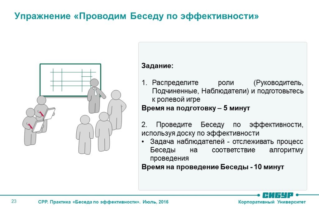 Отметить индивидуальный. Беседа по эффективности. Проведение беседы по эффективности. Контакт по безопасности для презентации. Контакт по безопасности примеры.