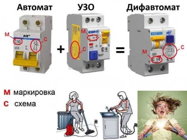 Как отличить дифавтомат от узо. Отличаи дифавтомат от УЗО визуально. Внешнее отличие УЗО от дифавтомата. Как отличить УЗО от диф автомата. Отличие УЗО от дифавтомата коротко.