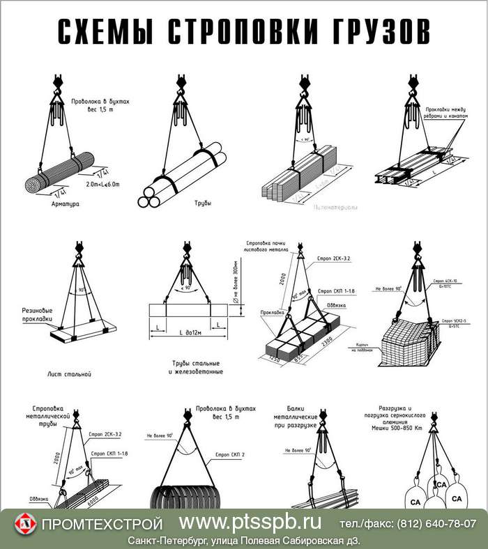 Как правильно стропить груз крюками картинки