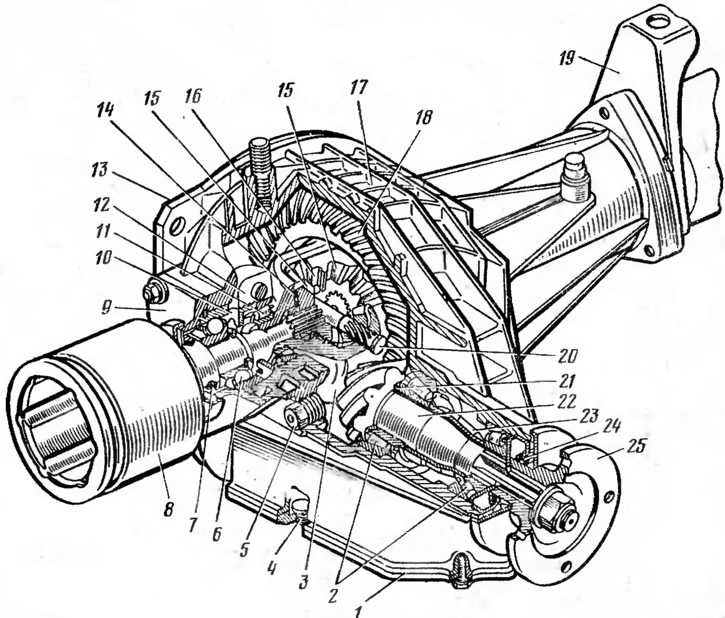 Задний мост ваз 21214 схема