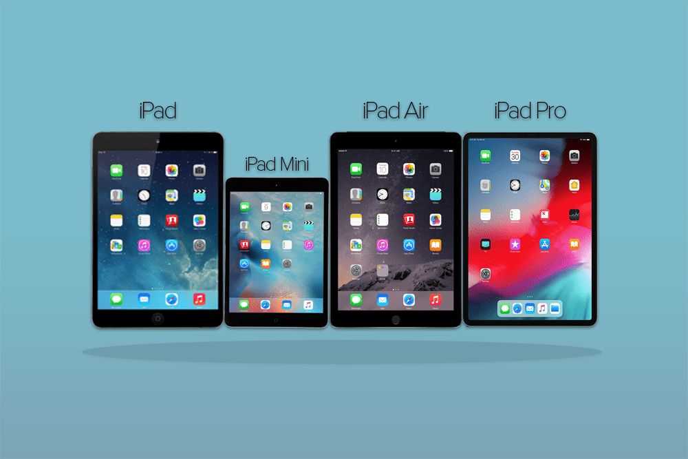 Сравнение ipad mini. IPAD Mini 5. IPAD Air 5 Mini. IPAD Mini 11 Pro. Apple IPAD Mini 2021 Размеры.