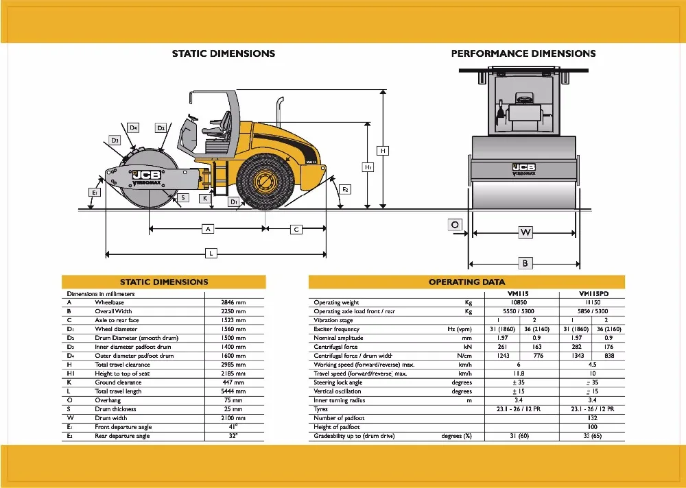 Длина и ширина катка. Каток JCB Vibromax VM 200 чертеж. Каток JCB vm115 схема. Грунтовый каток JCB характеристики. JCB 115 каток габариты.