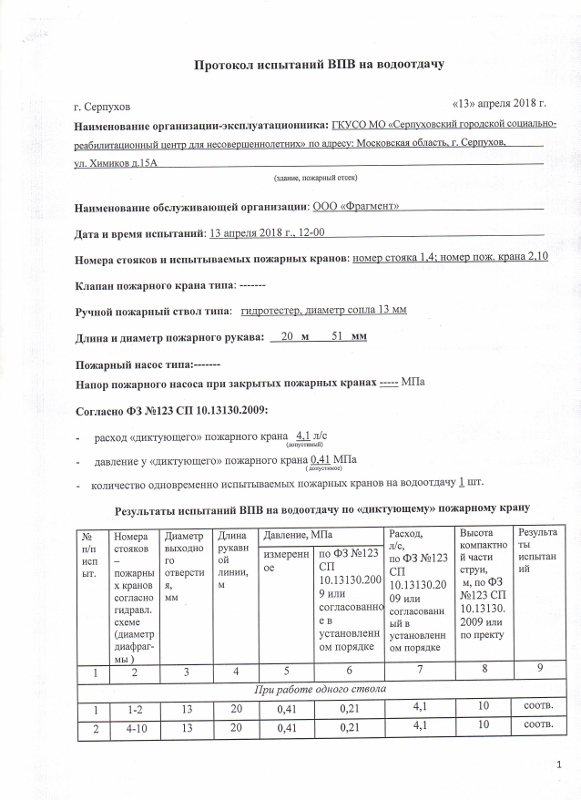 Проверка работоспособности пожарного водопровода