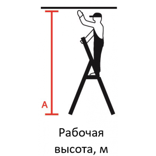 Рабочая высота. Рабочая высота стремянки что это такое. Рабочая высота лестницы что это. Рабочий на высоте. Высота стремянки рабочая высота.