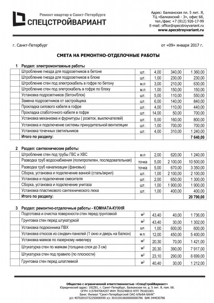 Перечень работ по ремонту квартиры под ключ: Виды выполняемых работ