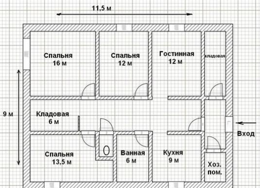 Как рисовать в масштабе