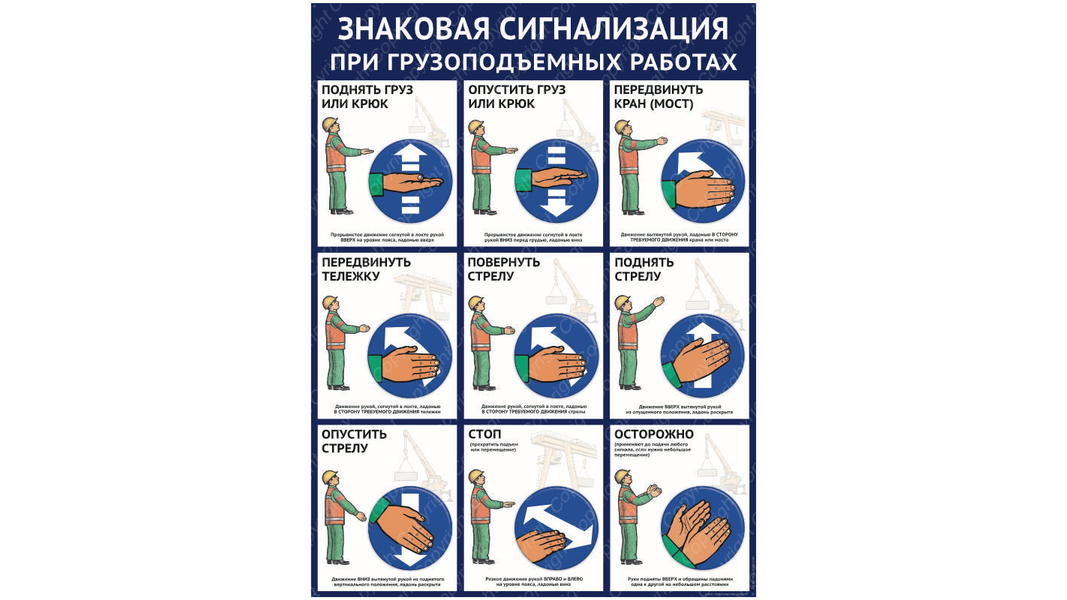 Команды стропальщика крановщику в картинках с описанием мостового крана