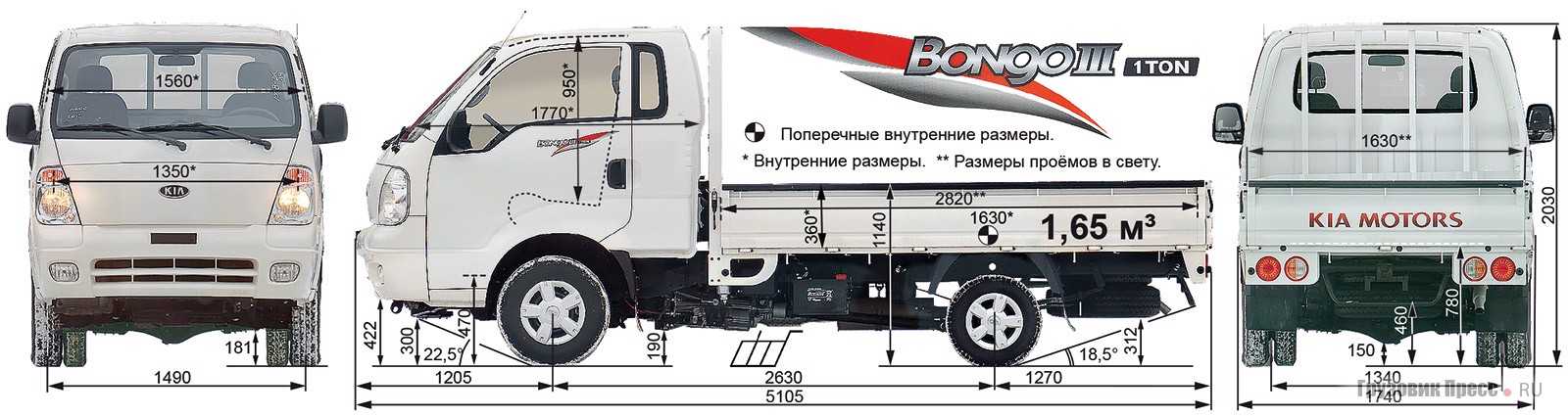 Hyundai porter чертеж