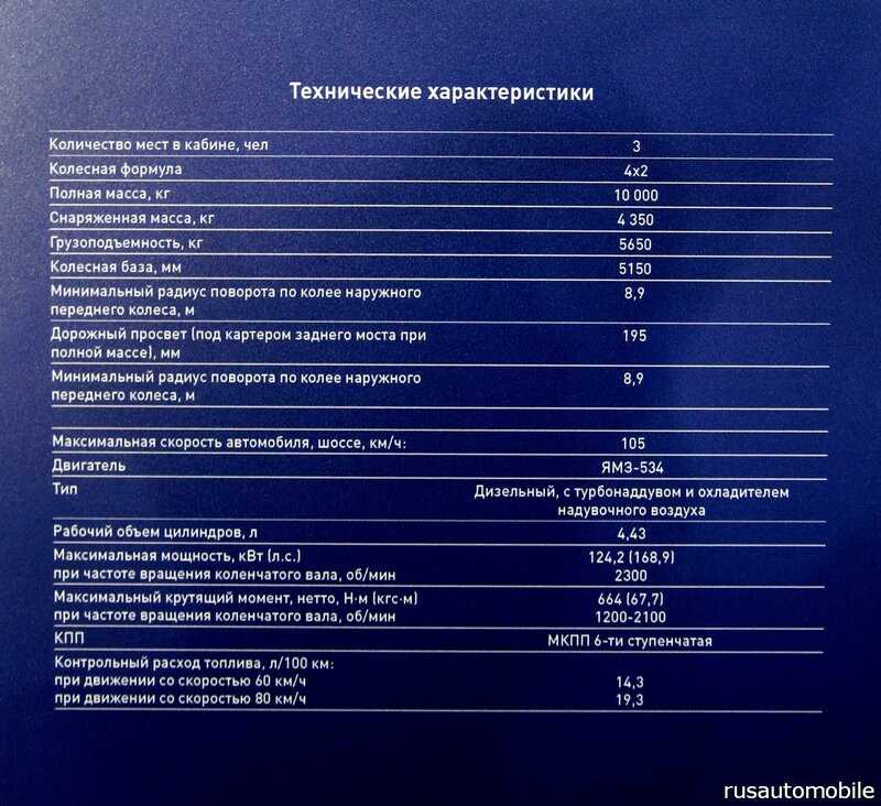 Расход газона некст на 100 км. Тех характеристики газон Некст 8.7. Газон Некст объем двигателя. Газон Некст двигатель 8.7 технические характеристики. Расход топлива газон Некст 8.7.